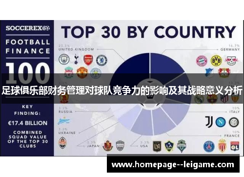 足球俱乐部财务管理对球队竞争力的影响及其战略意义分析 足球俱乐部财务管理对球队竞争力的影响及其战略意义分析