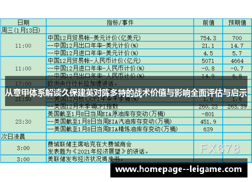 从意甲体系解读久保建英对阵多特的战术价值与影响全面评估与启示 从意甲体系解读久保建英对阵多特的战术价值与影响全面评估与启示