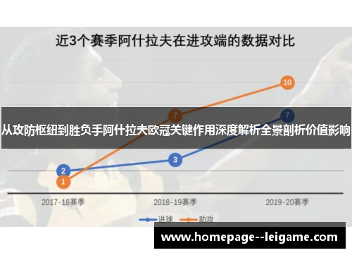 从攻防枢纽到胜负手阿什拉夫欧冠关键作用深度解析全景剖析价值影响