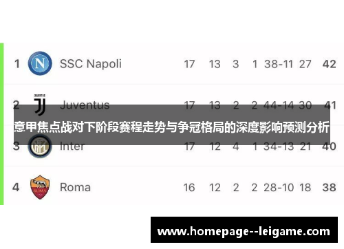 意甲焦点战对下阶段赛程走势与争冠格局的深度影响预测分析 意甲焦点战对下阶段赛程走势与争冠格局的深度影响预测分析