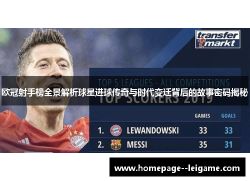 欧冠射手榜全景解析球星进球传奇与时代变迁背后的故事密码揭秘 欧冠射手榜全景解析球星进球传奇与时代变迁背后的故事密码揭秘