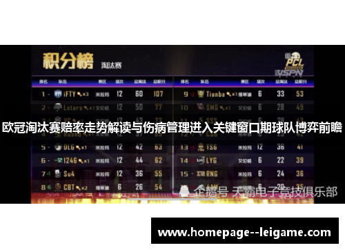 欧冠淘汰赛赔率走势解读与伤病管理进入关键窗口期球队博弈前瞻 欧冠淘汰赛赔率走势解读与伤病管理进入关键窗口期球队博弈前瞻