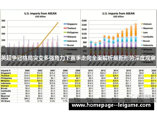 英超争冠格局突变多强角力下赛季走向全面解析最新形势深度观察 英超争冠格局突变多强角力下赛季走向全面解析最新形势深度观察