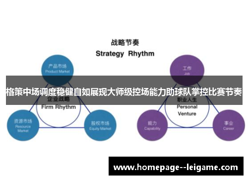 格策中场调度稳健自如展现大师级控场能力助球队掌控比赛节奏