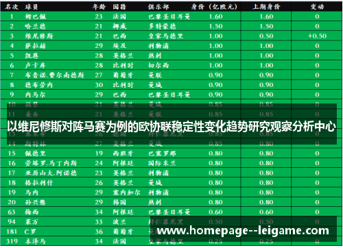 以维尼修斯对阵马赛为例的欧协联稳定性变化趋势研究观察分析中心