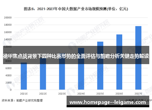 德甲焦点战背景下四种比赛形势的全面评估与前瞻分析关键走势解读