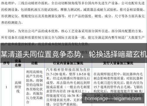 某清道夫同位置竞争态势,轮换选择暗藏玄机 某清道夫同位置竞争态势,轮换选择暗藏玄机